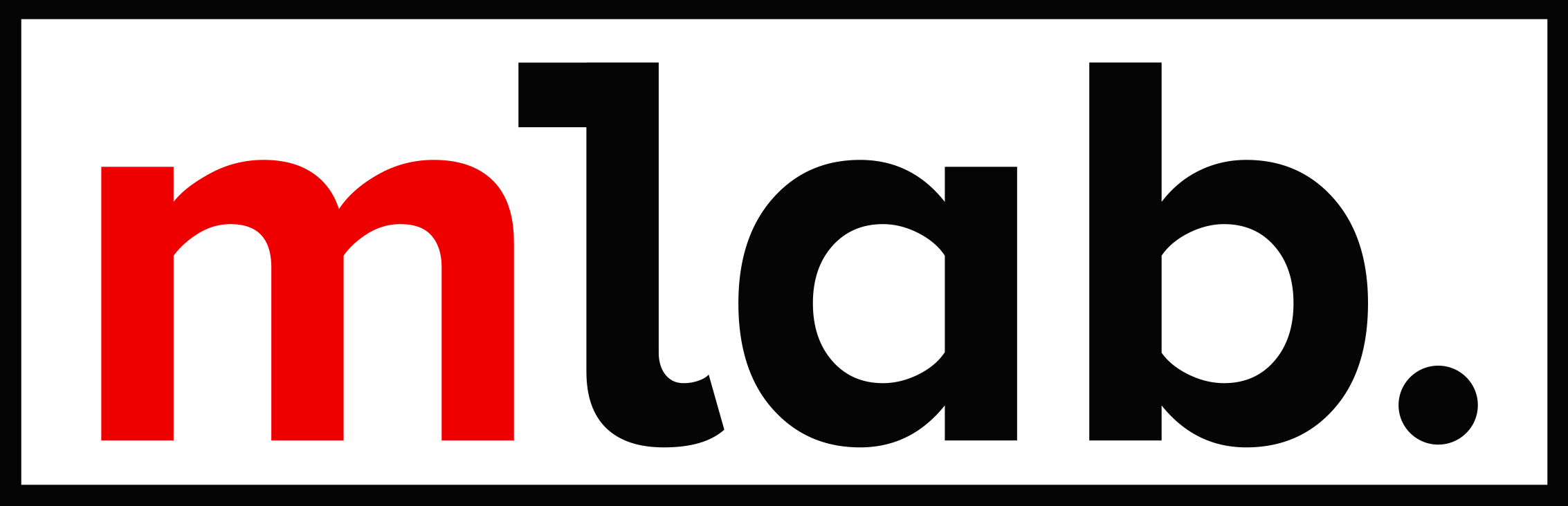 MLab Innovations